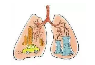 肺部结节形成原因