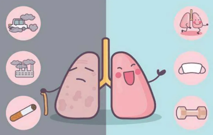 肺部有结节是怎么回事？要紧吗？