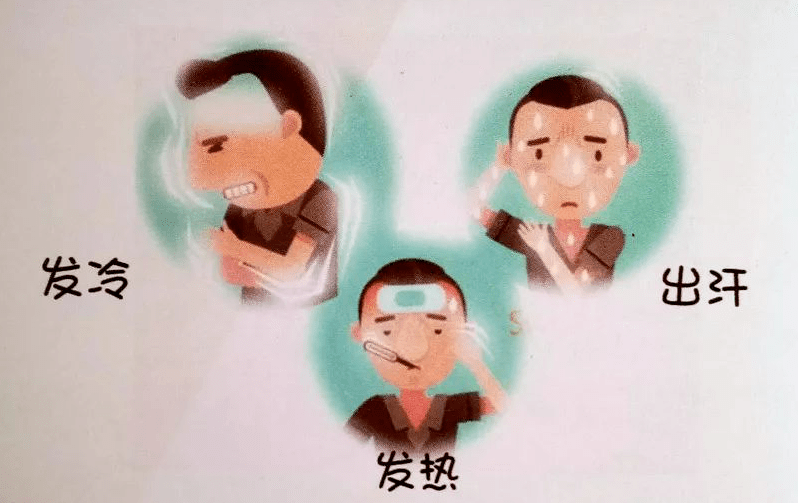 肺部结节 肺部结节