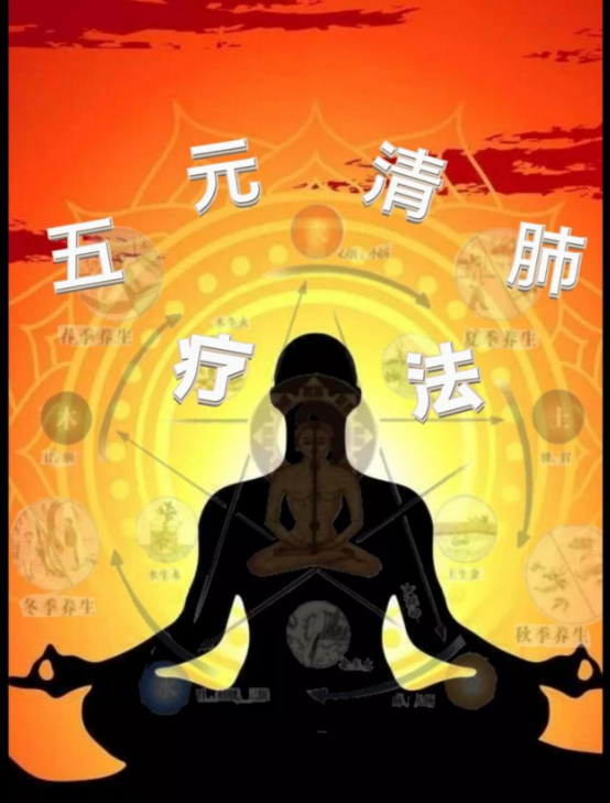 清肺疗法 清肺疗法