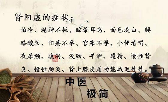 畏寒肢冷 畏寒肢冷