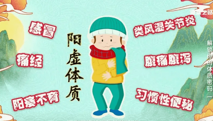 畏寒肢冷 畏寒肢冷