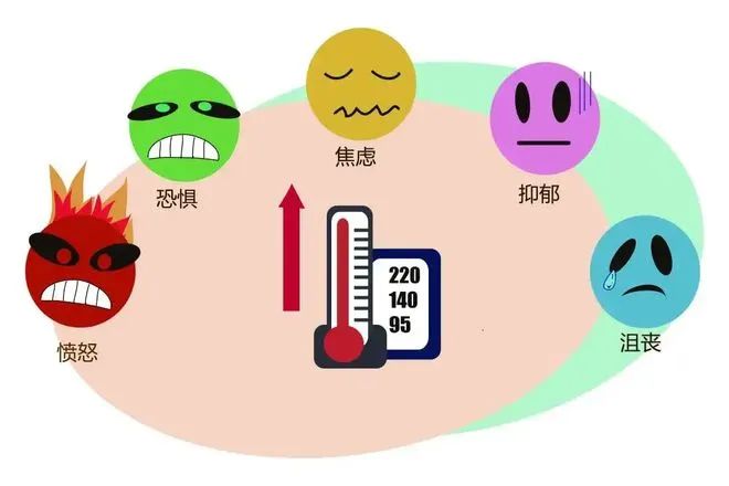 肺部结节 肺部结节