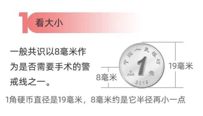 磨玻璃结节 磨玻璃结节