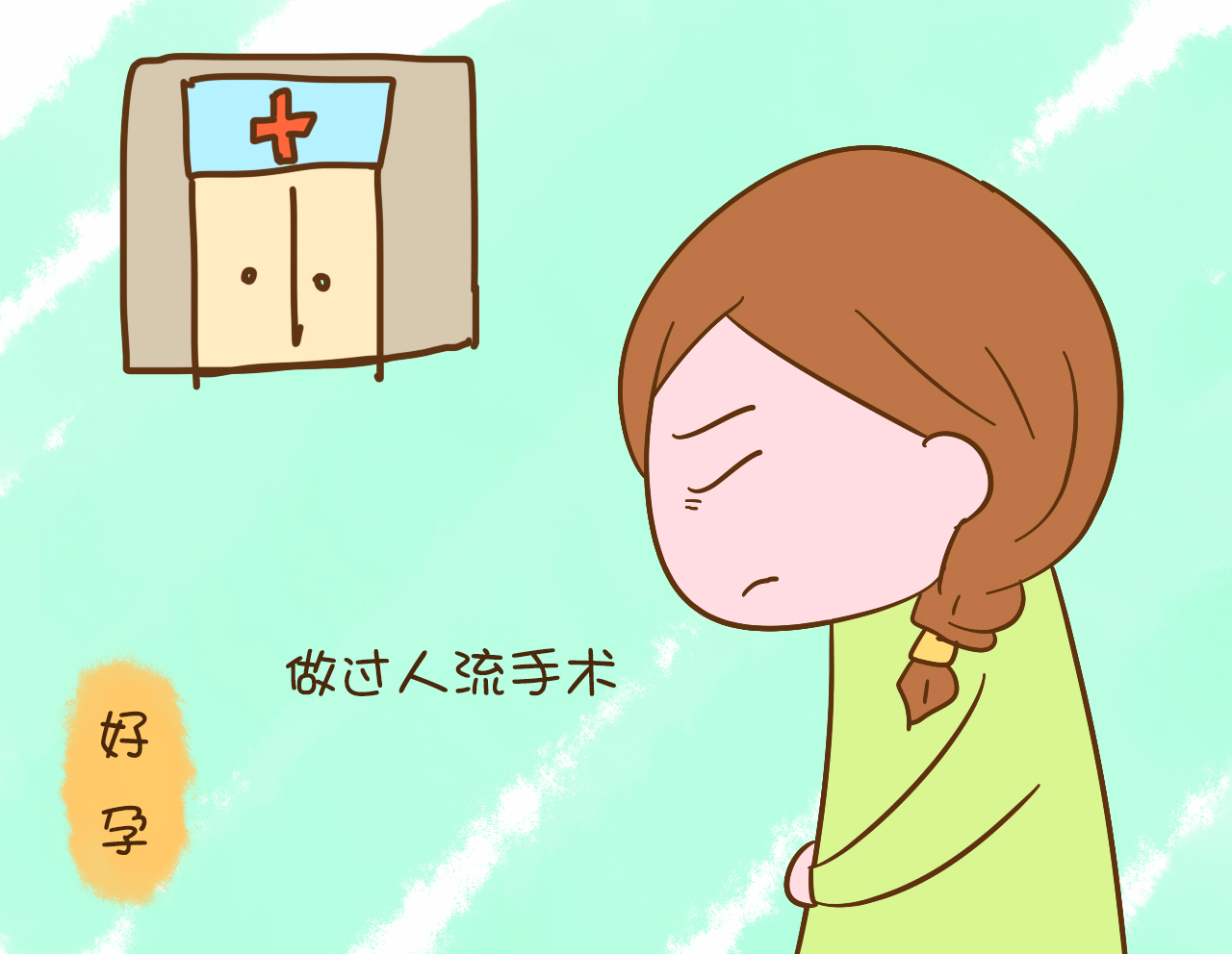 月经不调 月经不调