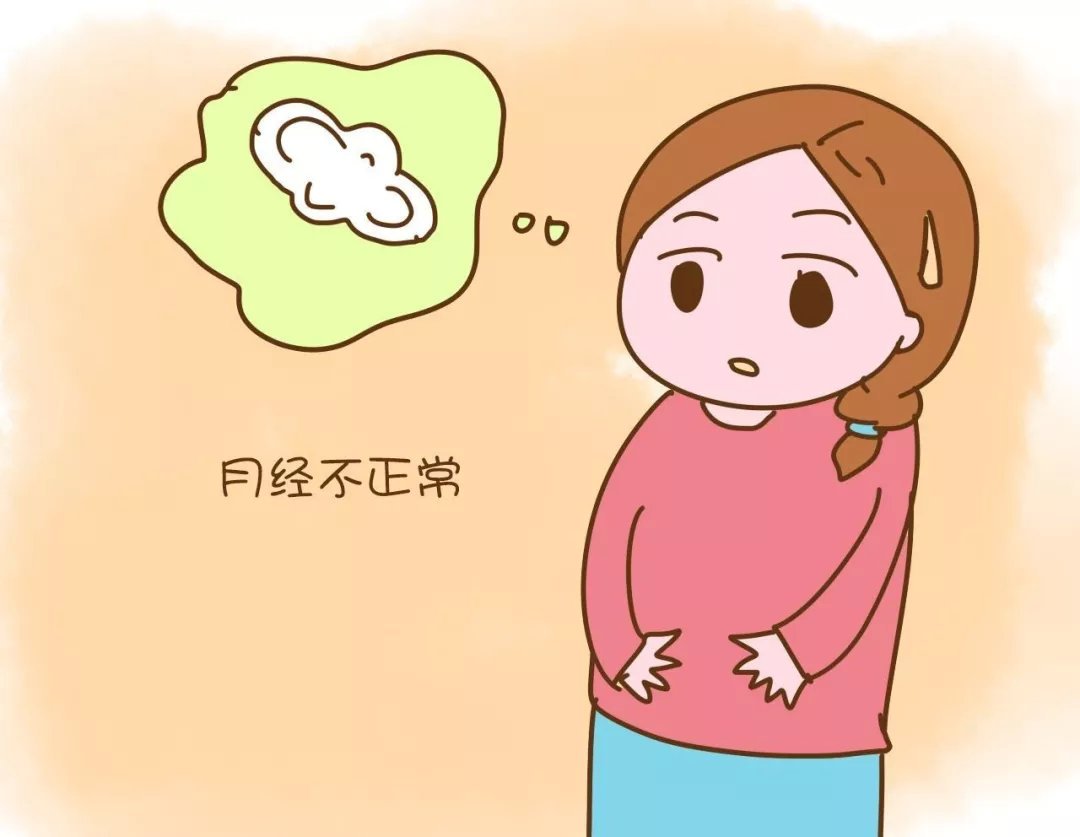 月经不调 月经不调