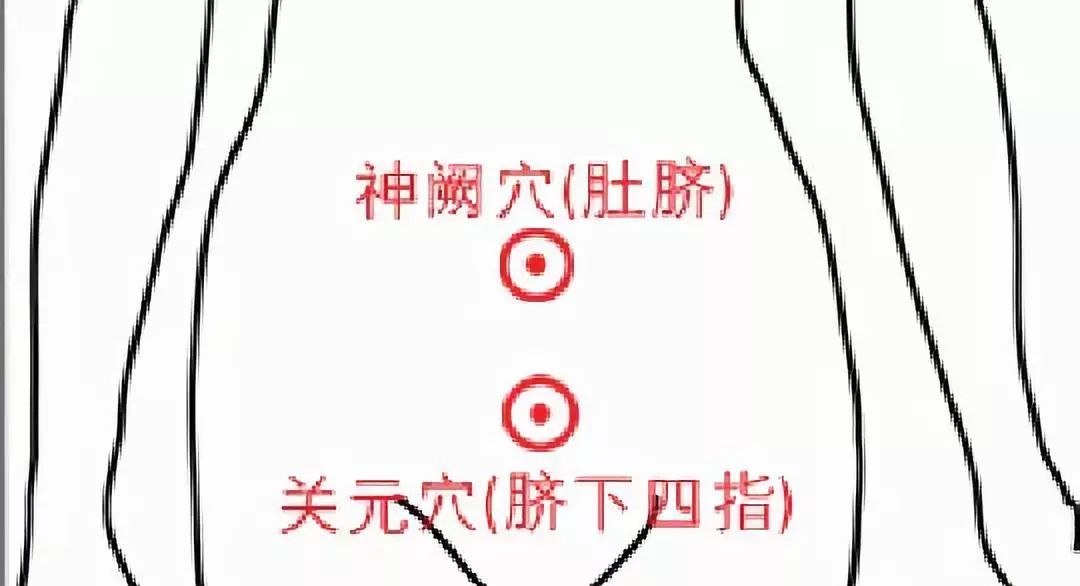 畏寒肢冷 畏寒肢冷