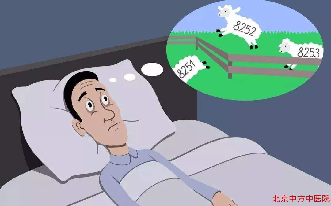 失眠多梦 失眠多梦