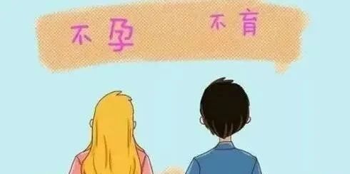 不孕不育 不孕不育