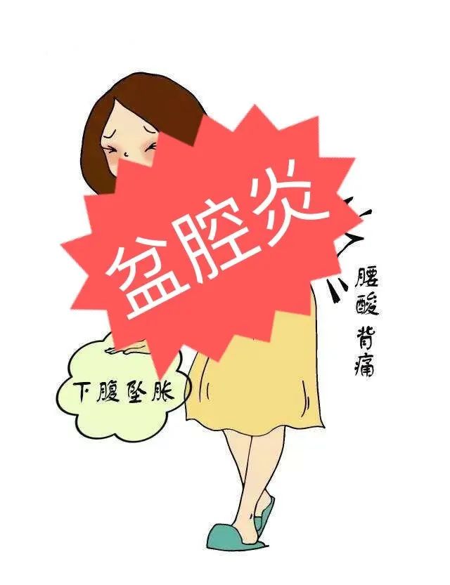 慢性盆腔炎 慢性盆腔炎