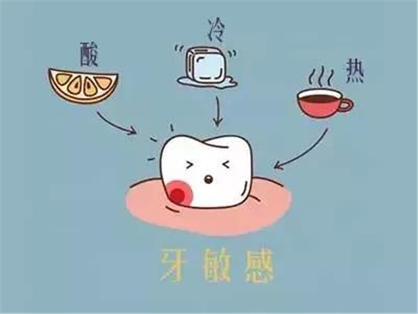 牙齿酸痛 牙齿酸痛