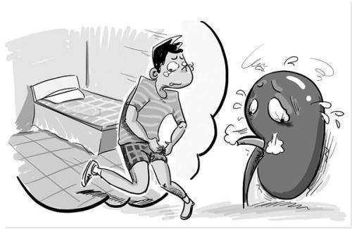 头晕目眩 头晕目眩