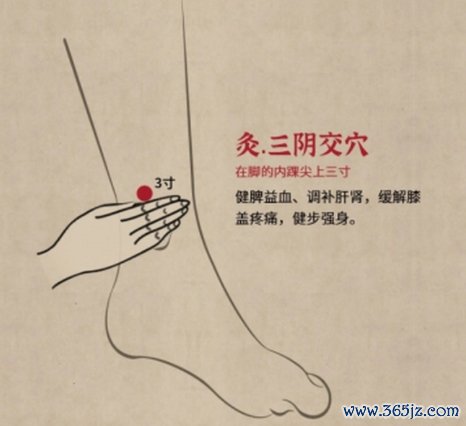 慢性盆腔炎 慢性盆腔炎